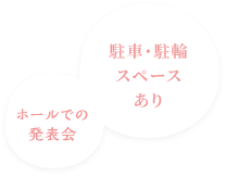 駐車・駐輪スペースあり